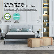 Load image into Gallery viewer, 8-Inch Memory Foam Mattress with Ventilation
