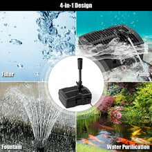 Load image into Gallery viewer, Outdoor Pond All-in-One Fountain Water Pump Filter Pump with Fountain Head