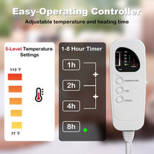 Load image into Gallery viewer, Washable Massage Bed with 5 Heat Settings