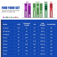 Charger l'image dans la galerie, 9-Piece Beginner Golf Club Set - Aluminum Alloy Shafts, Great Gift