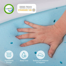 Load image into Gallery viewer, White Cooling Gel Memory Foam Mattress Topper