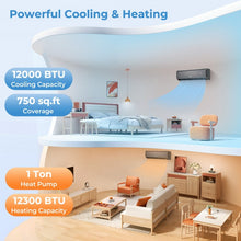 Load image into Gallery viewer, 12000 BTU 21 SEER2 208-230V Gray 4-in-1 Mini Split Air Conditioner with 24-Hour Timer