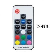 Load image into Gallery viewer, Modern Minimalist Bed Frame with USB Headboard, Drawers and LED Lights