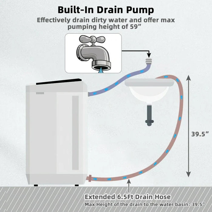 Mini Portable Semi-Automatic Dual-Tub Washing Machine - Energy Efficient
