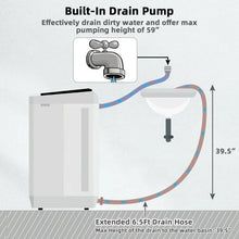 Load image into Gallery viewer, Mini Portable Semi-Automatic Dual-Tub Washing Machine - Energy Efficient
