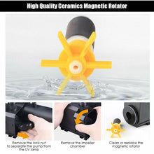 Load image into Gallery viewer, Outdoor Pond All-in-One Fountain Water Pump Filter Pump with Fountain Head
