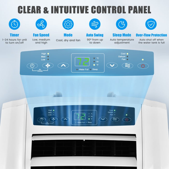 Canada 11500 BTU 3-in-1 Dual-Hose White Portable Air Conditioner