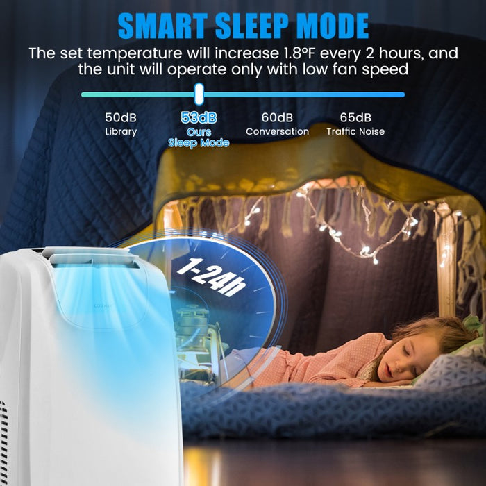 Canada 11500 BTU 3-in-1 Dual-Hose White Portable Air Conditioner