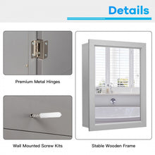 Load image into Gallery viewer, Gray Single-Door Mirror Bathroom Vanity Cabinet

