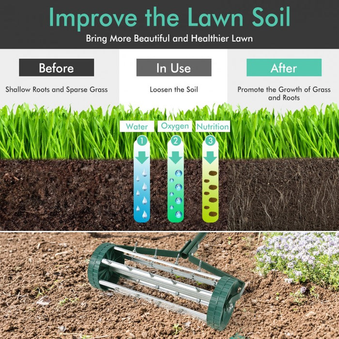 40-Inch Push Walk-Behind Lawn Aerator for Outdoor Garden