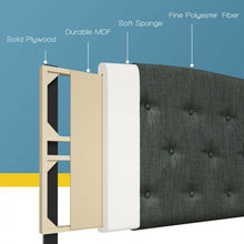 Load image into Gallery viewer, Full-Size Grey Minimalist Linen Button-Tufted Upholstered Headboard
