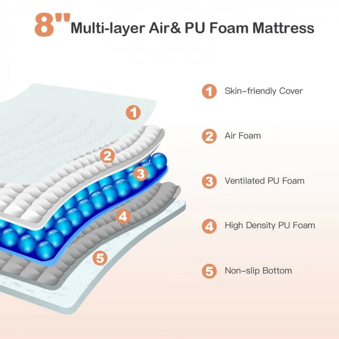 White Portable 8-Inch Foam Mattress