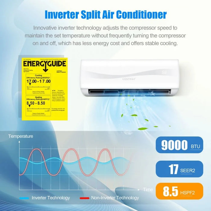 9000 BTU 17 SEER2 Mini Split Air Conditioner, Heating and Cooling, Auto-Cleaning, with Remote Control