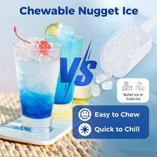 Charger l&#39;image dans la galerie, Kitchen Silver Countertop Ice Maker with Ice Scoop and Water Tray
